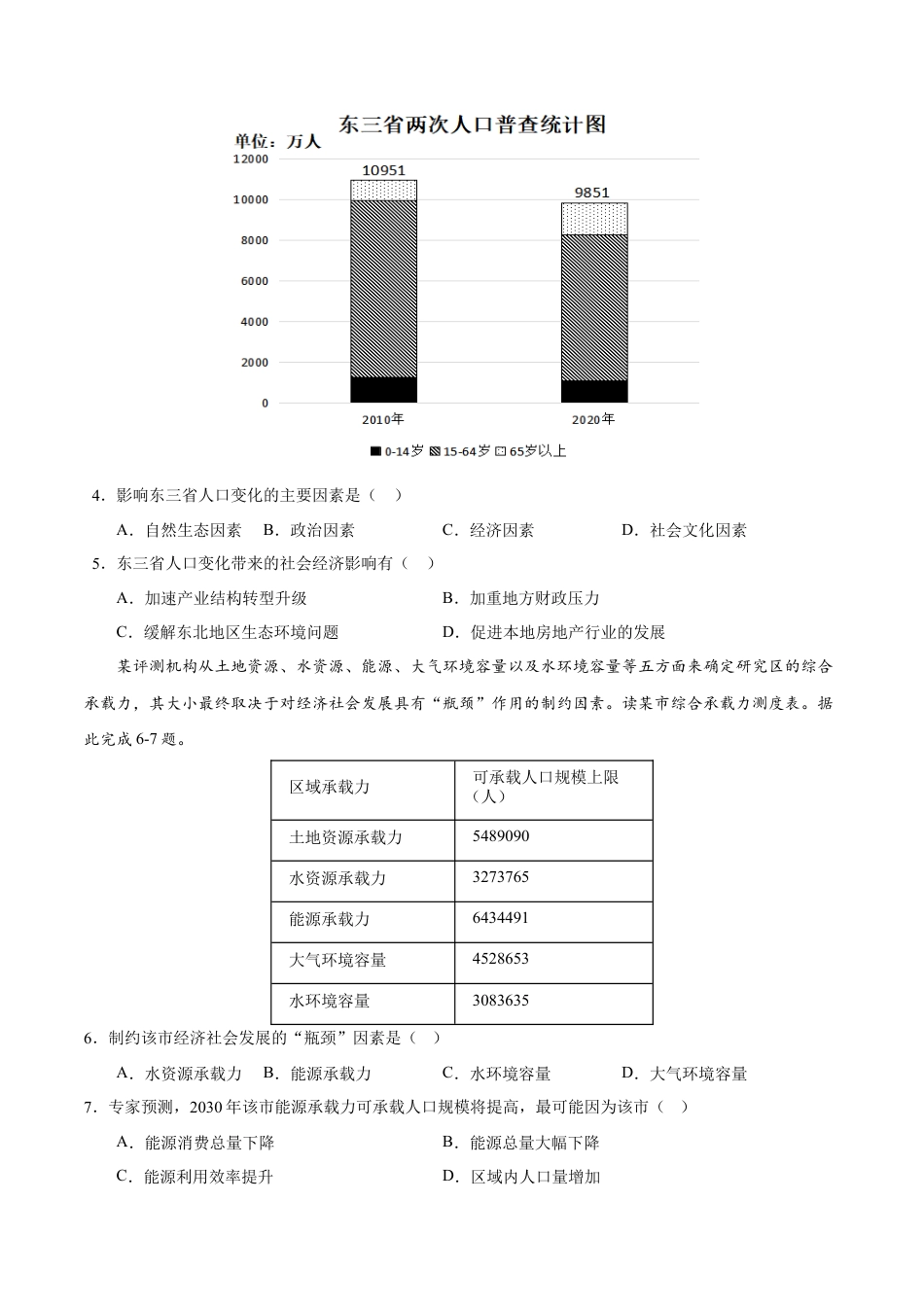 高中地理必修2高一下学期期中考试模拟卷（二）原卷版-【易考易错单元测】2022-2023学年高一地理易考易错单元测试卷（人教2019必修第二册）.docx
