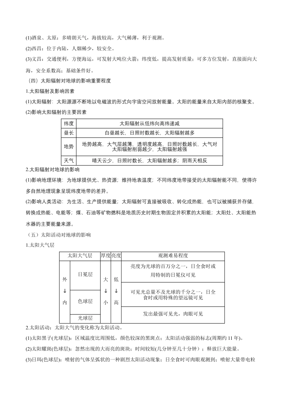 必修1高中地理必修一知识点总结  必修1高中地理人教版（2019）必修第一册.docx