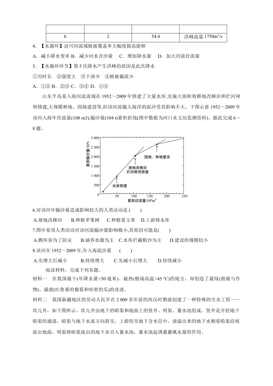必修1高中地理【新教材精创】3.1 水循环练习（1）（原卷版）.docx
