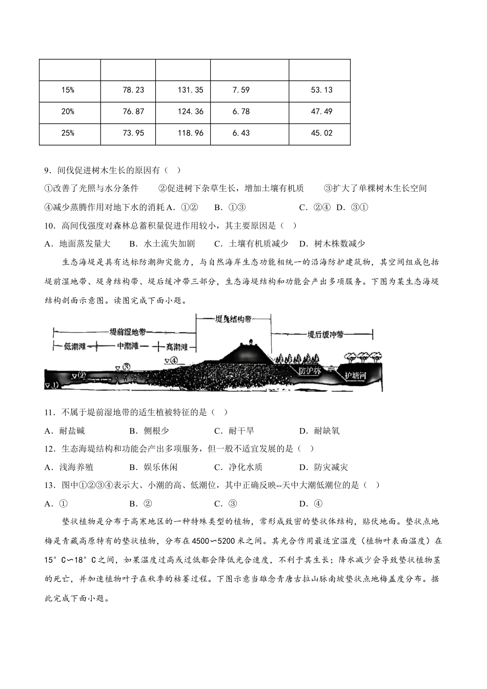 必修1高中地理第13练 植被（原卷版）.docx