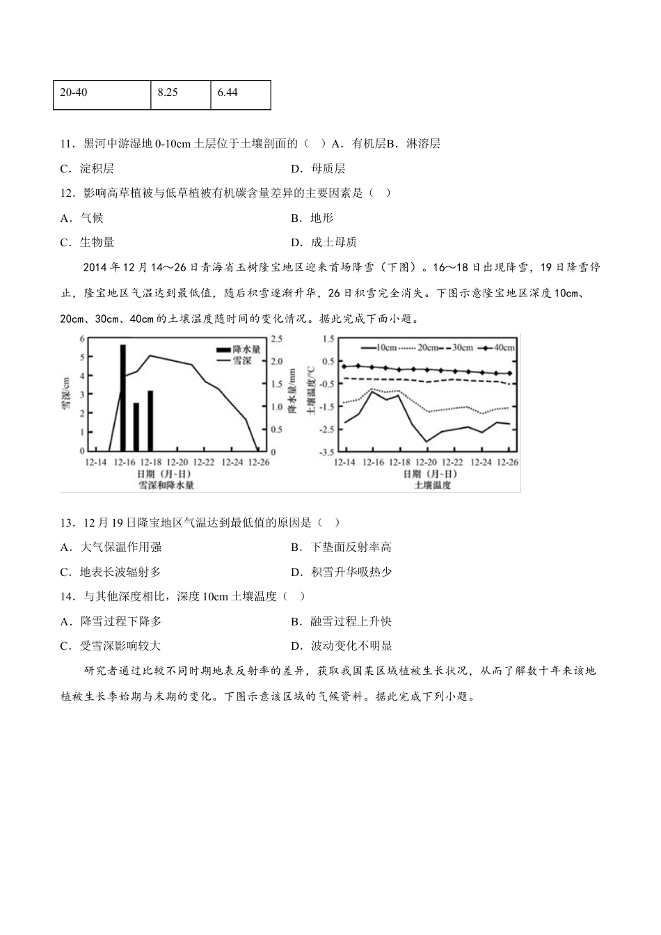 必修1高中地理第12练 土壤（原卷版）.docx