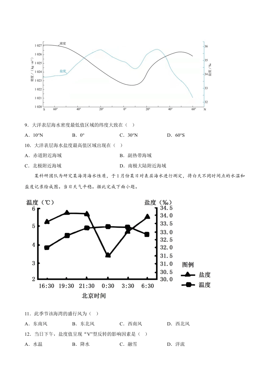 必修1高中地理第08练 海水的性质-【课后追踪】2022-2023学年高一地理上册同步课后练（人教版2019必修第一册）（原卷版）.docx