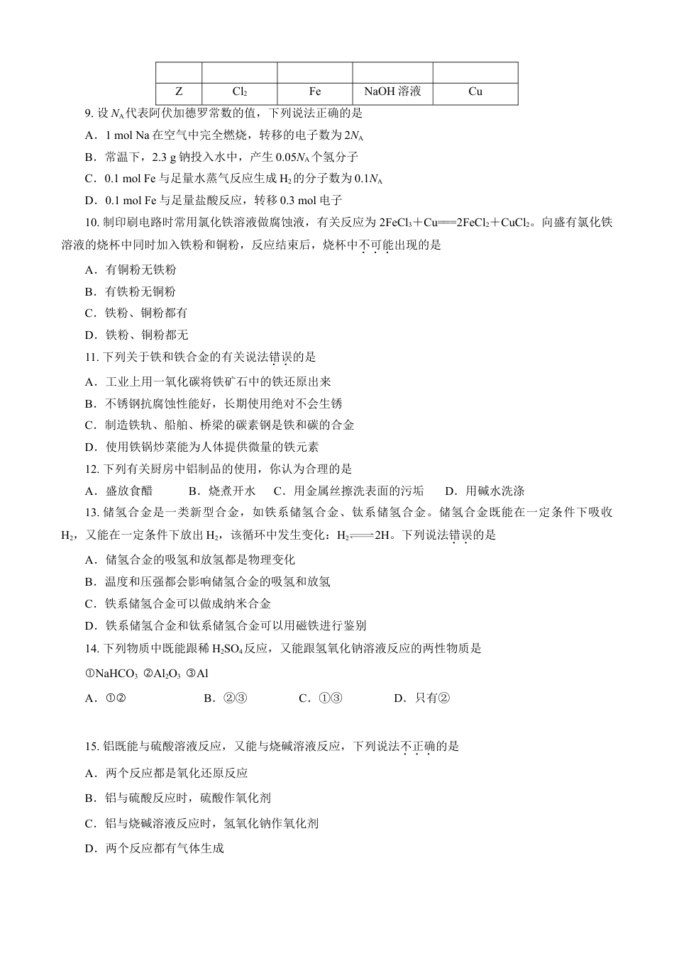 高中化学必修1 第03章 铁 金属材料（A卷基础强化篇）（原卷版）.doc