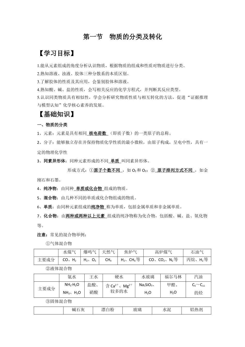 高中化学必修1 第一章  第一节  物质的分类及转化 小题训练 2022-2023学年上学期高一化学人教版（2019）必修第一册.docx