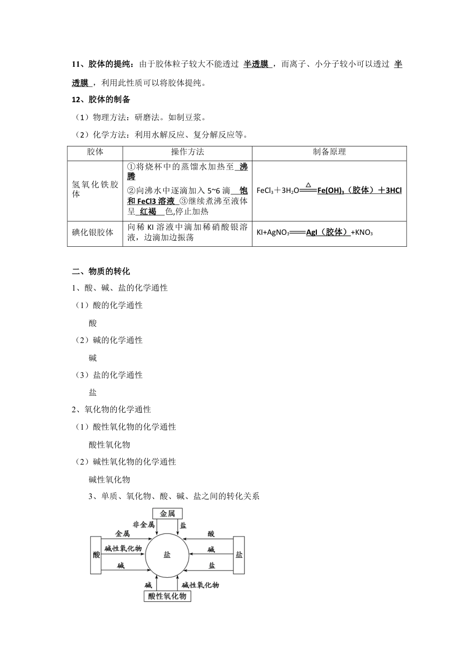 高中化学必修1 第一章  第一节  物质的分类及转化 小题训练 2022-2023学年上学期高一化学人教版（2019）必修第一册.docx