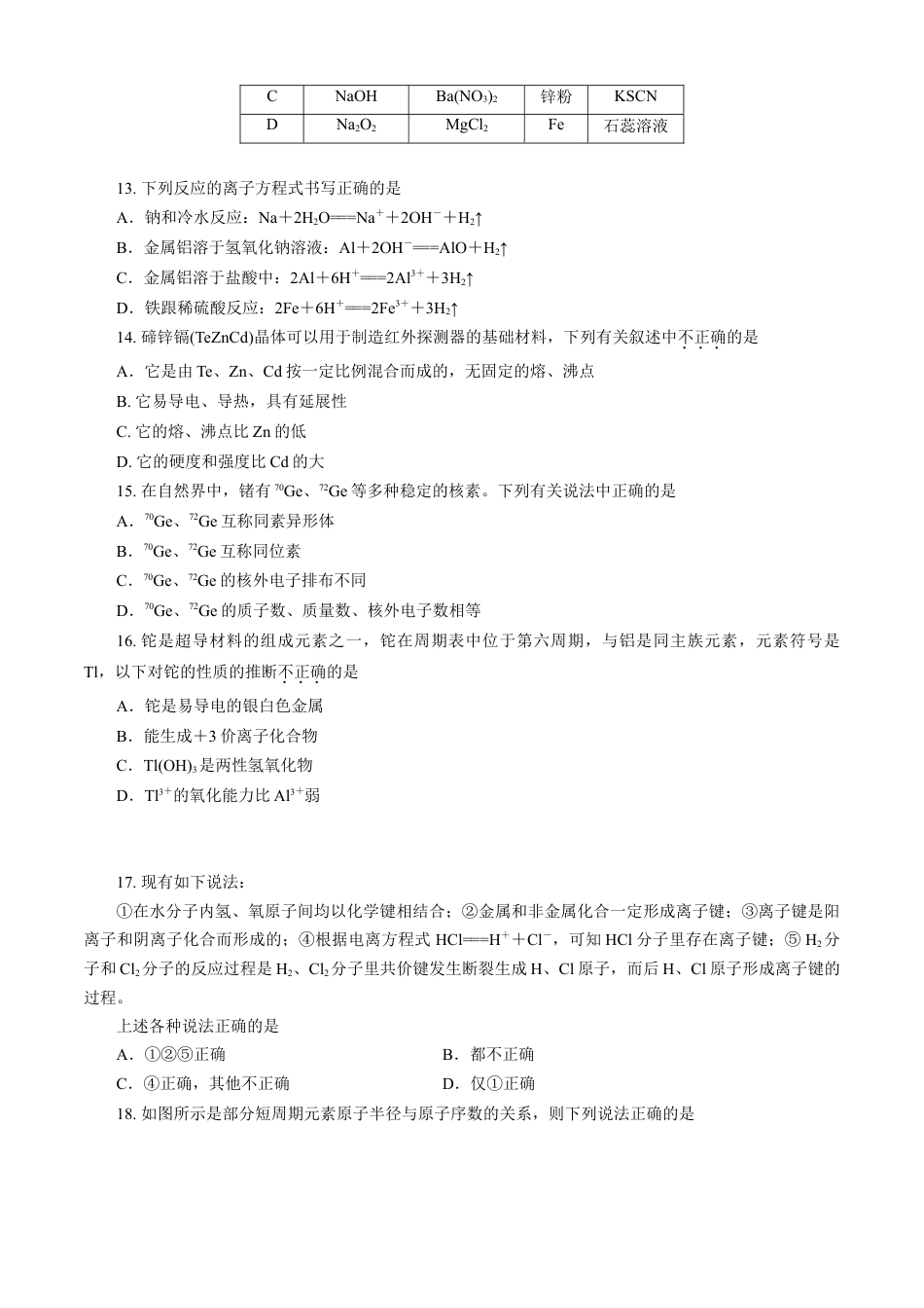 高中化学必修1 期末模拟卷（一）（原卷版）.doc