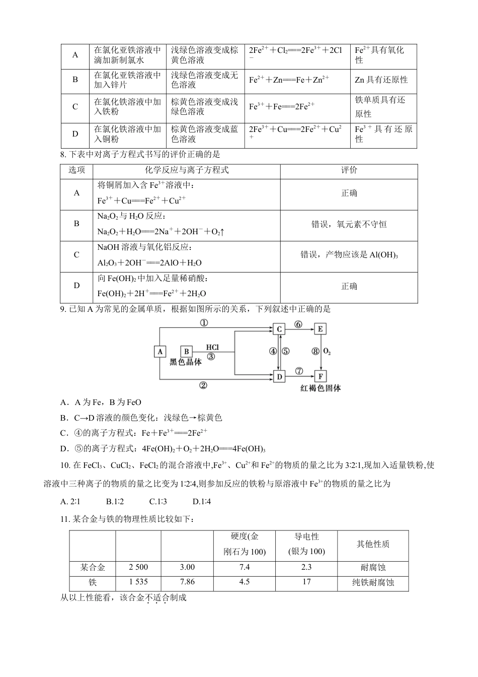 高中化学必修1 第03章 铁 金属材料（B卷能力提高篇）（原卷版）.doc