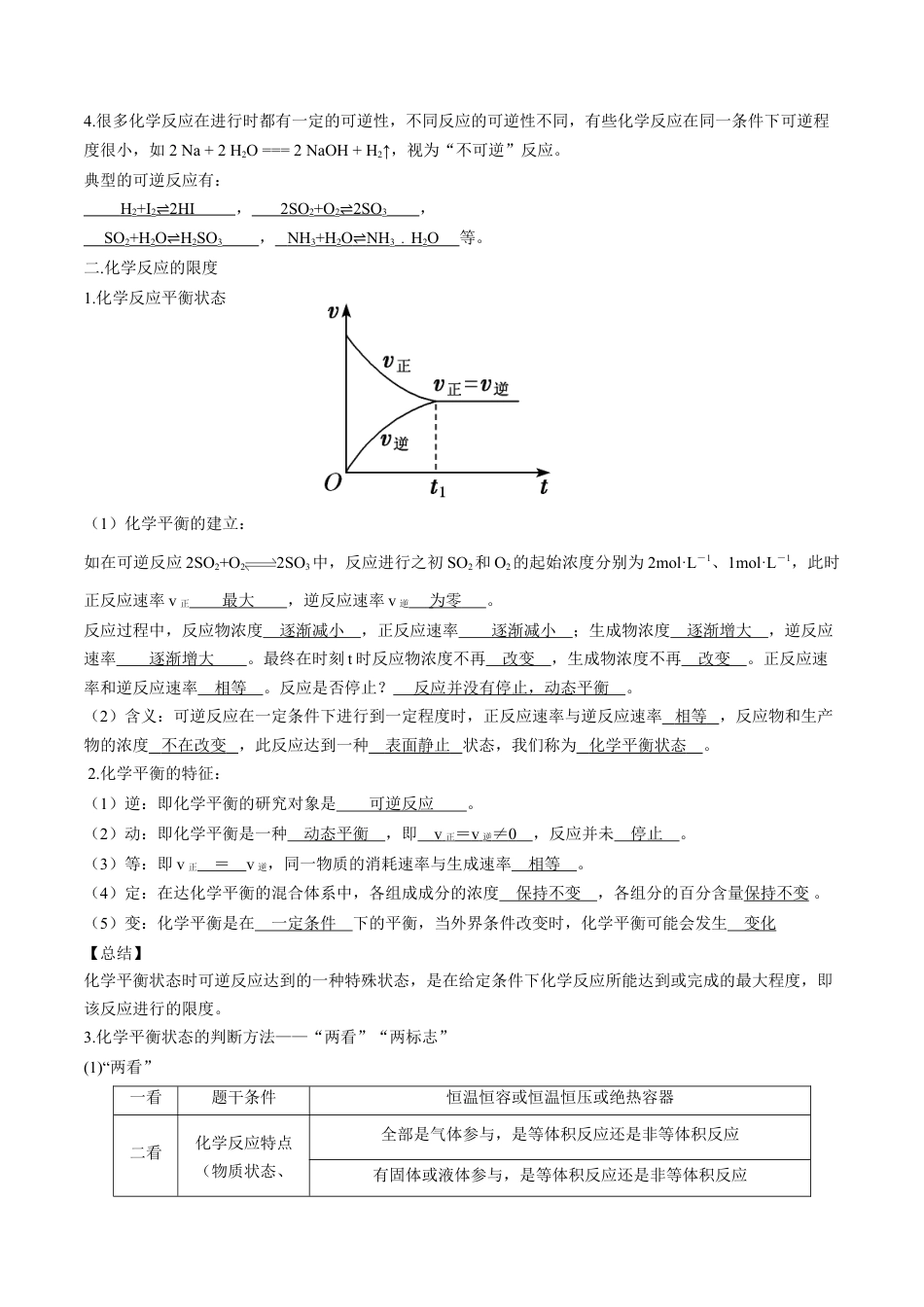 高中化学必修2专题06 化学反应的速率和限度【知识梳理】-高一化学下学期期中专项复习（人教版2019必修第二册）.doc