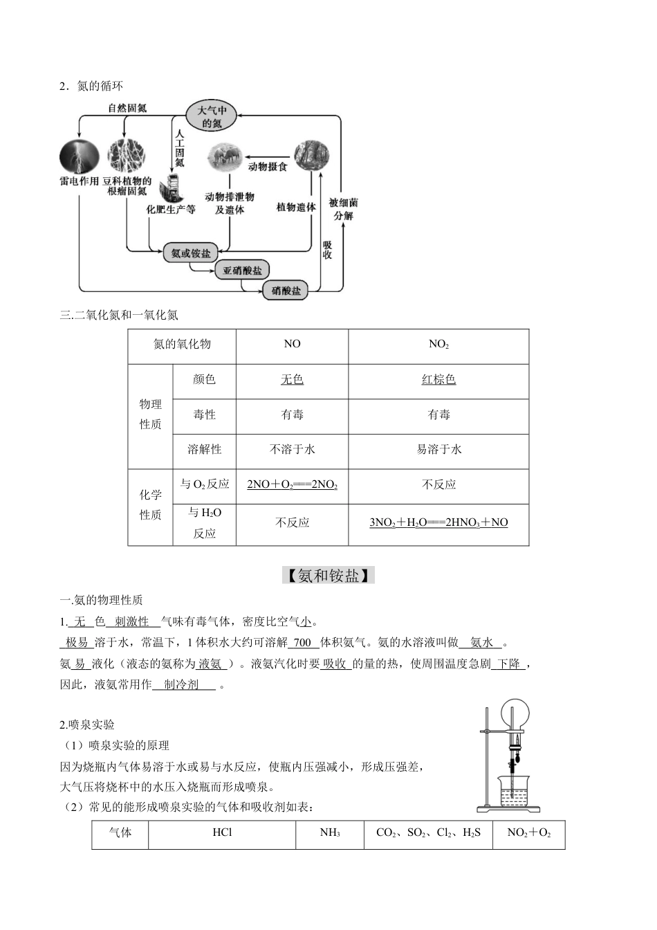 高中化学必修2专题02 氮及其化合物【知识梳理】-高一化学下学期期中专项复习（人教版2019必修第二册）（解析版）.doc