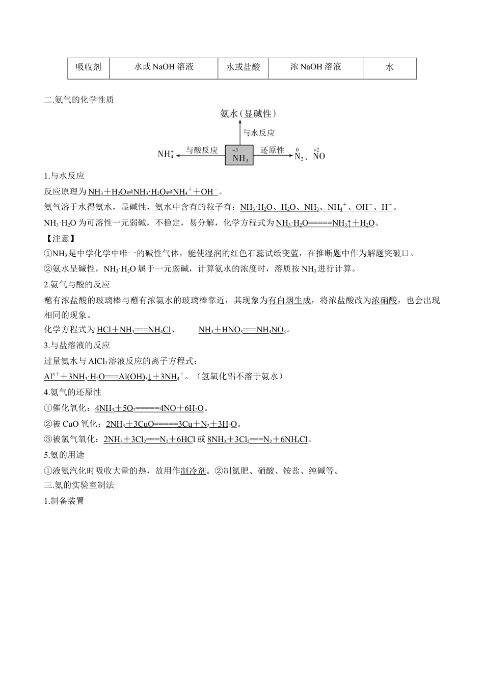 高中化学必修2专题02 氮及其化合物【知识梳理】-高一化学下学期期中专项复习（人教版2019必修第二册）（解析版）.doc