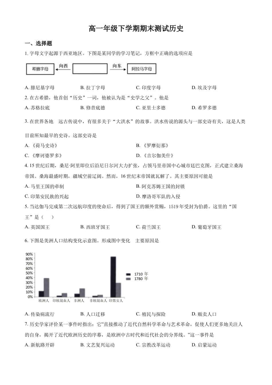 高中历史必修下  高一下学期期末考试历史试题（原卷版） (1).docx