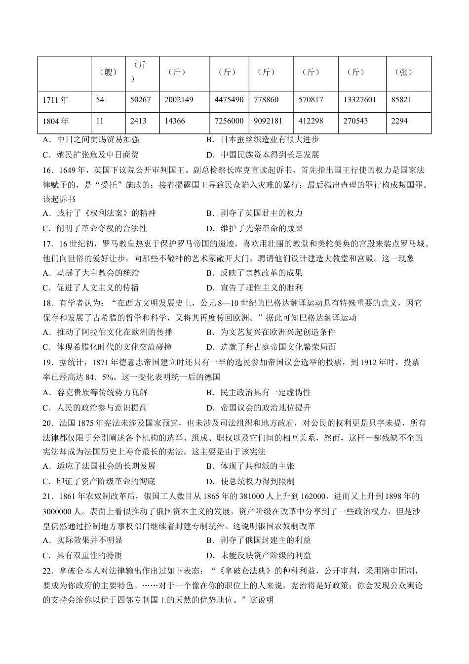 高中历史必修下  第四单元 资本主义制度的确立 单元测试（含答案解析）-2022-2023学年高一历史下学期 单元练（中外历史纲要下册）.docx