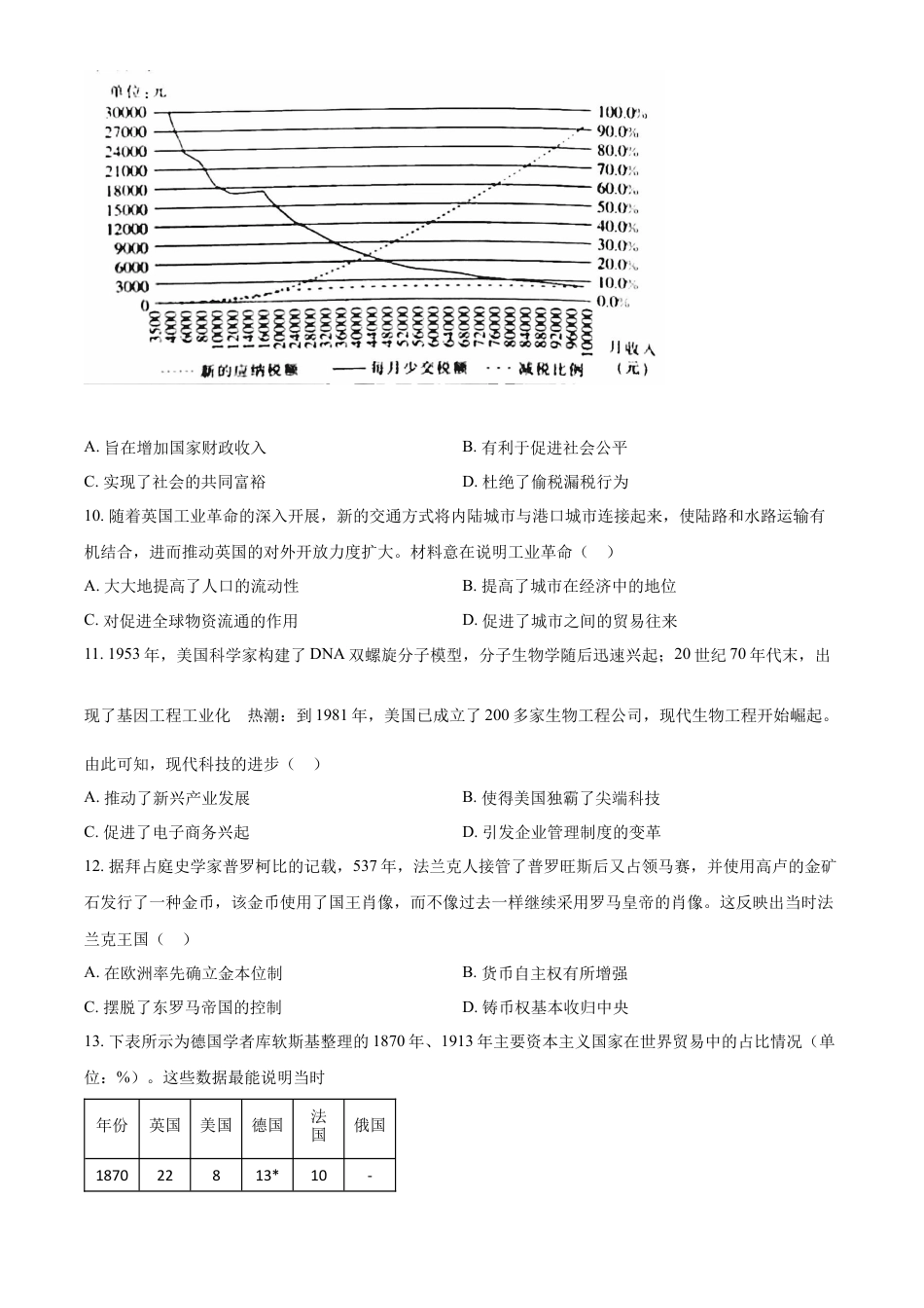 高中历史选修2 高二下学期期末考试历史试题（原卷版） (1).docx