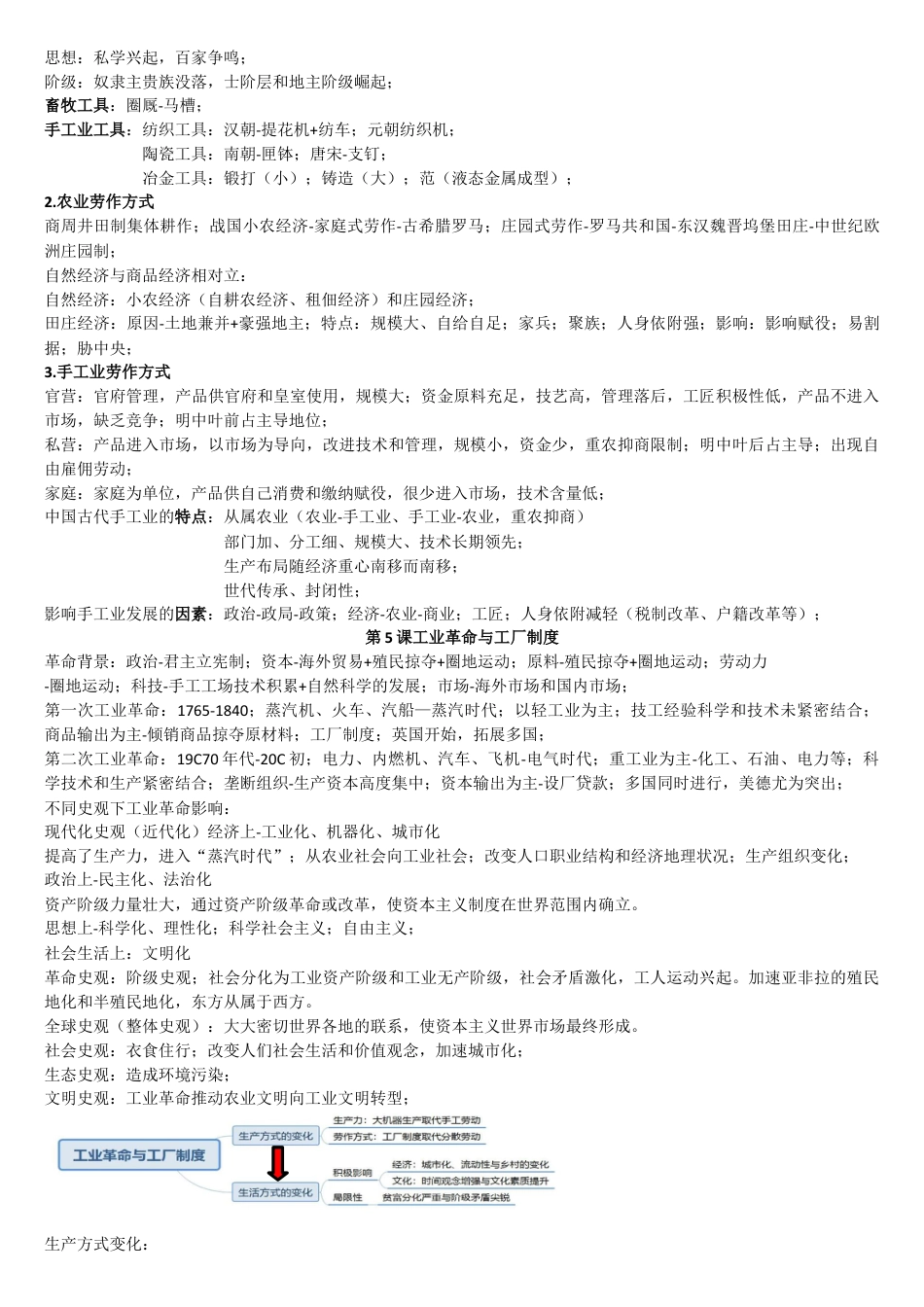 高中历史选修2 高二历史统编版（2019）选择性必修2经济与社会生活重点知识提纲.docx