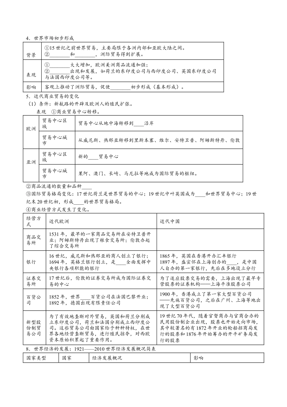 高中历史选修3 第三单元 商业贸易与日常生活（A卷•基础过关卷）（原卷版）-【单元测试】2022-2023学年高二历史分层训练AB卷（选择性必修2）.docx