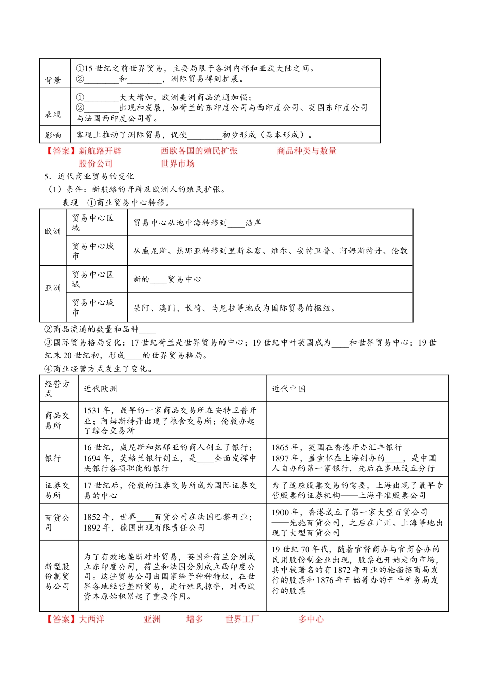 高中历史选修3 第三单元 商业贸易与日常生活（A卷•基础过关卷）（解析版）-【单元测试】2022-2023学年高二历史分层训练AB卷（选择性必修2）.docx