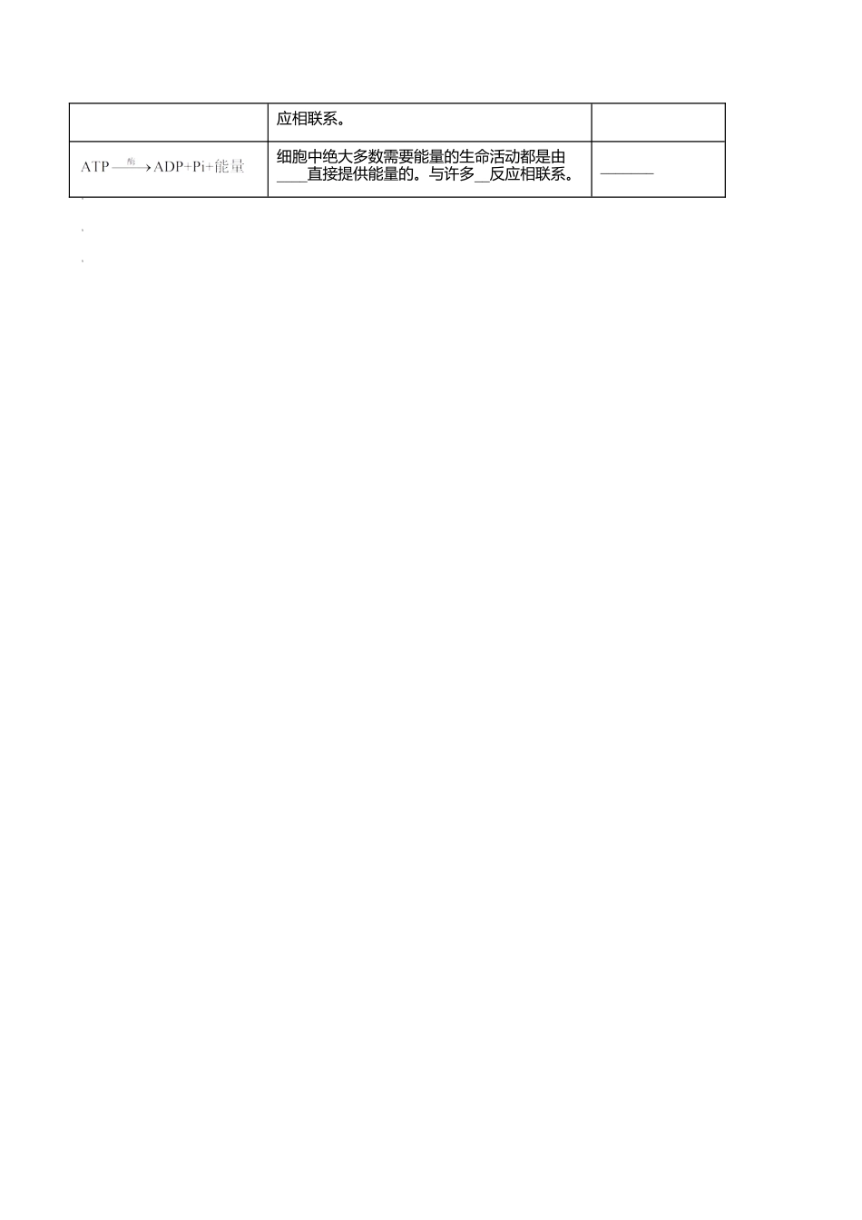 高中生物必修1 5.2  细胞的能量“货币”——ATP-高一生物课后培优练（人教版2019必修1）（原卷版）.doc