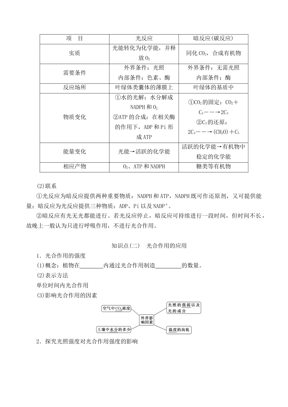 高中生物必修1 5.4.2 光合作用的原理和应用-2022-2023学年高一生物上学期课后培优分级练（2019人教版必修1）（原卷版）.docx