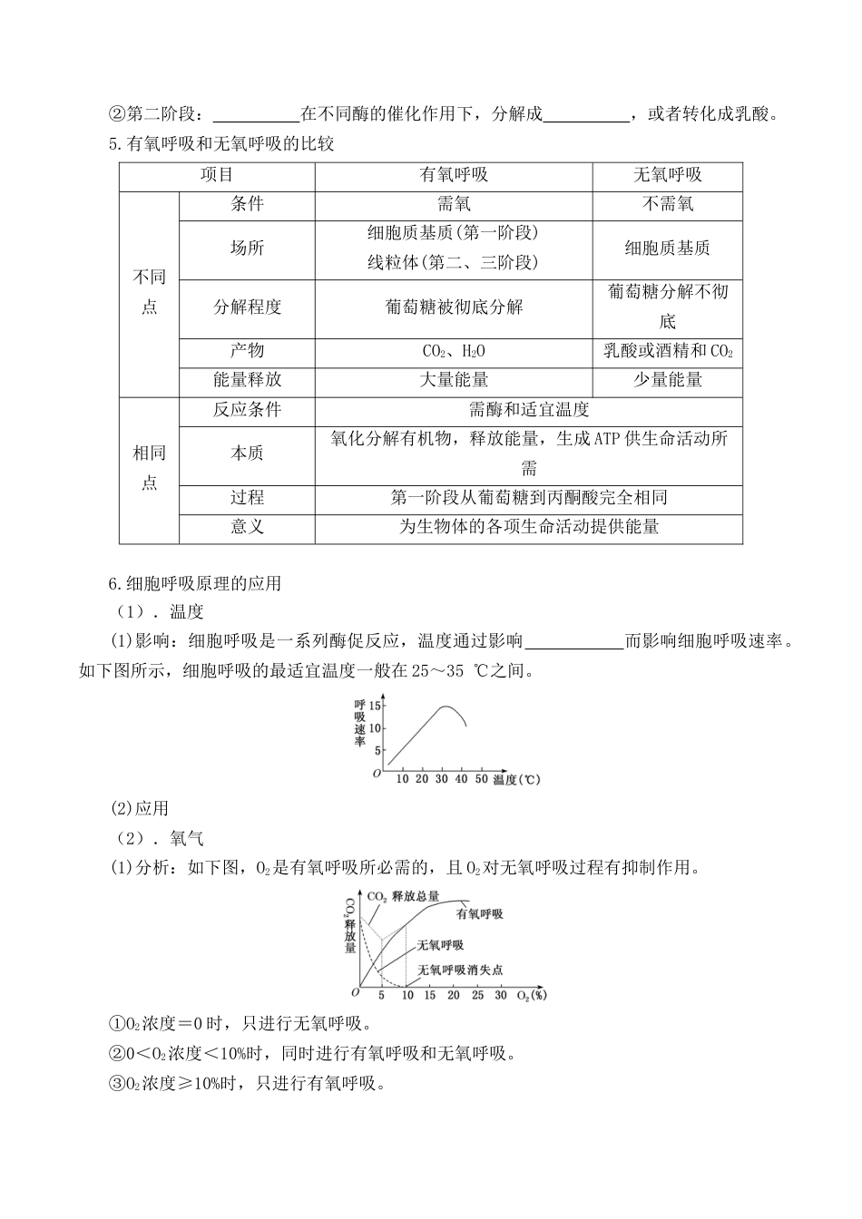 高中生物必修1 5.3 细胞呼吸的原理和应用- 2022-2023学年高一生物上学期课后培优分级练（2019人教版必修1）（原卷版）.docx