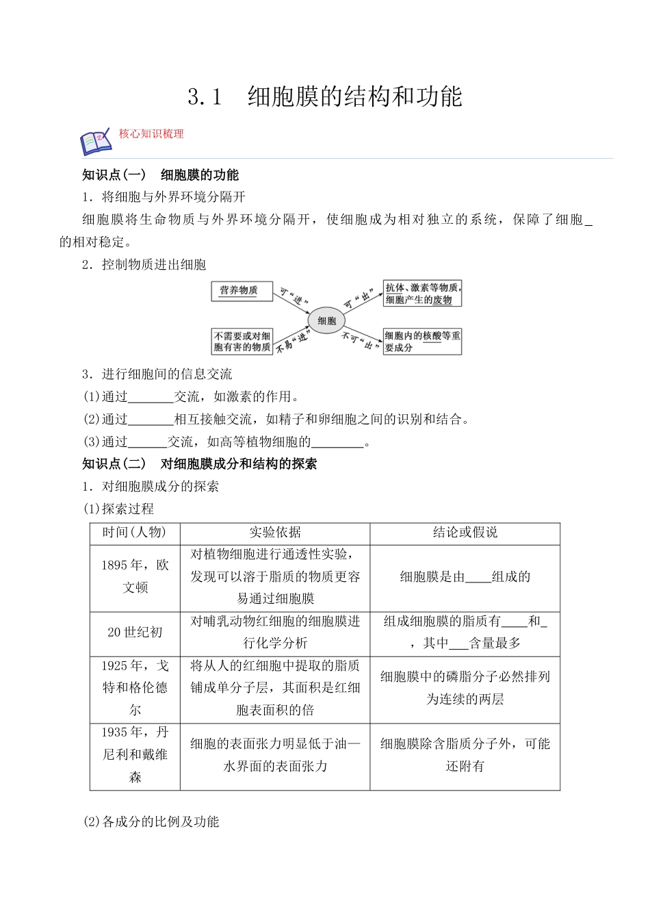 高中生物必修1 3.1 细胞膜的结构和功能 -2022-2023学年高一生物上学期课后培优分级练（2019人教版必修1）（原卷版）.docx