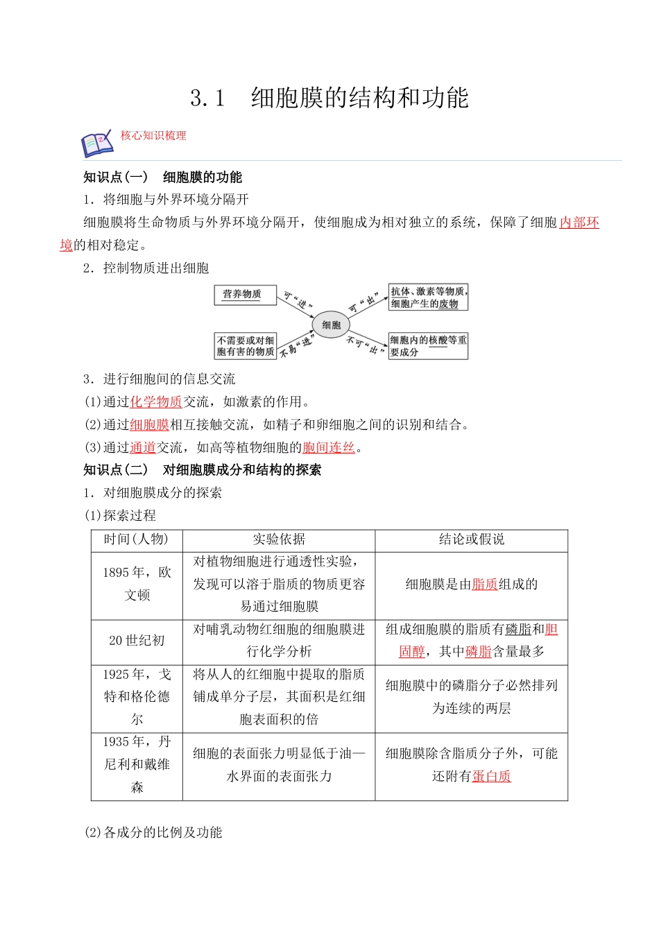 高中生物必修1 3.1 细胞膜的结构和功能- 2022-2023学年高一生物上学期课后培优分级练（2019人教版必修1）（解析版）.docx