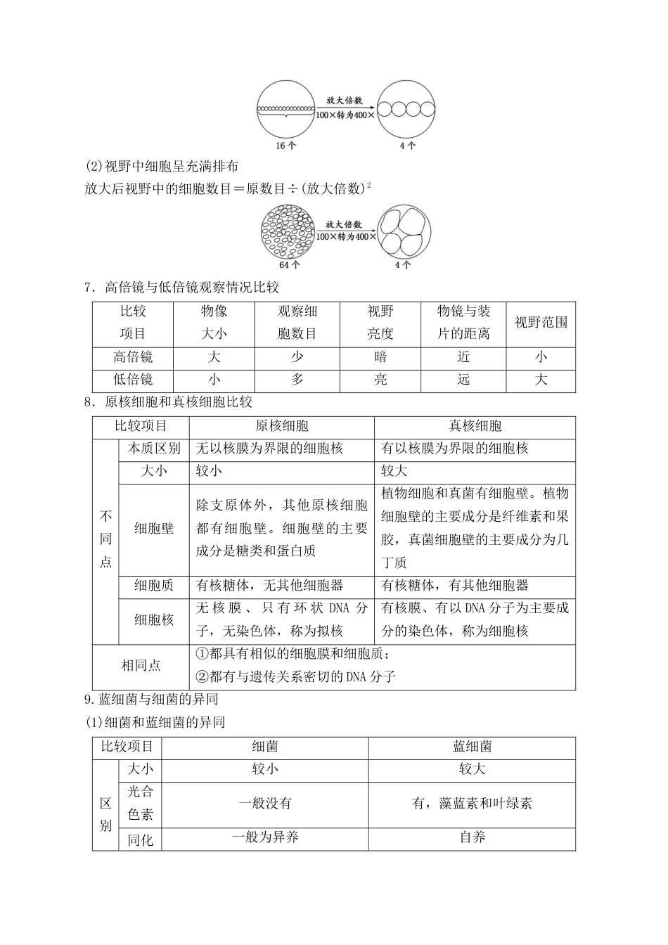 高中生物必修1 1.2 细胞的多样性和统一性-2022-2023学年高一生物上学期课后培优分级练（2019人教版必修1）（解析版）.docx