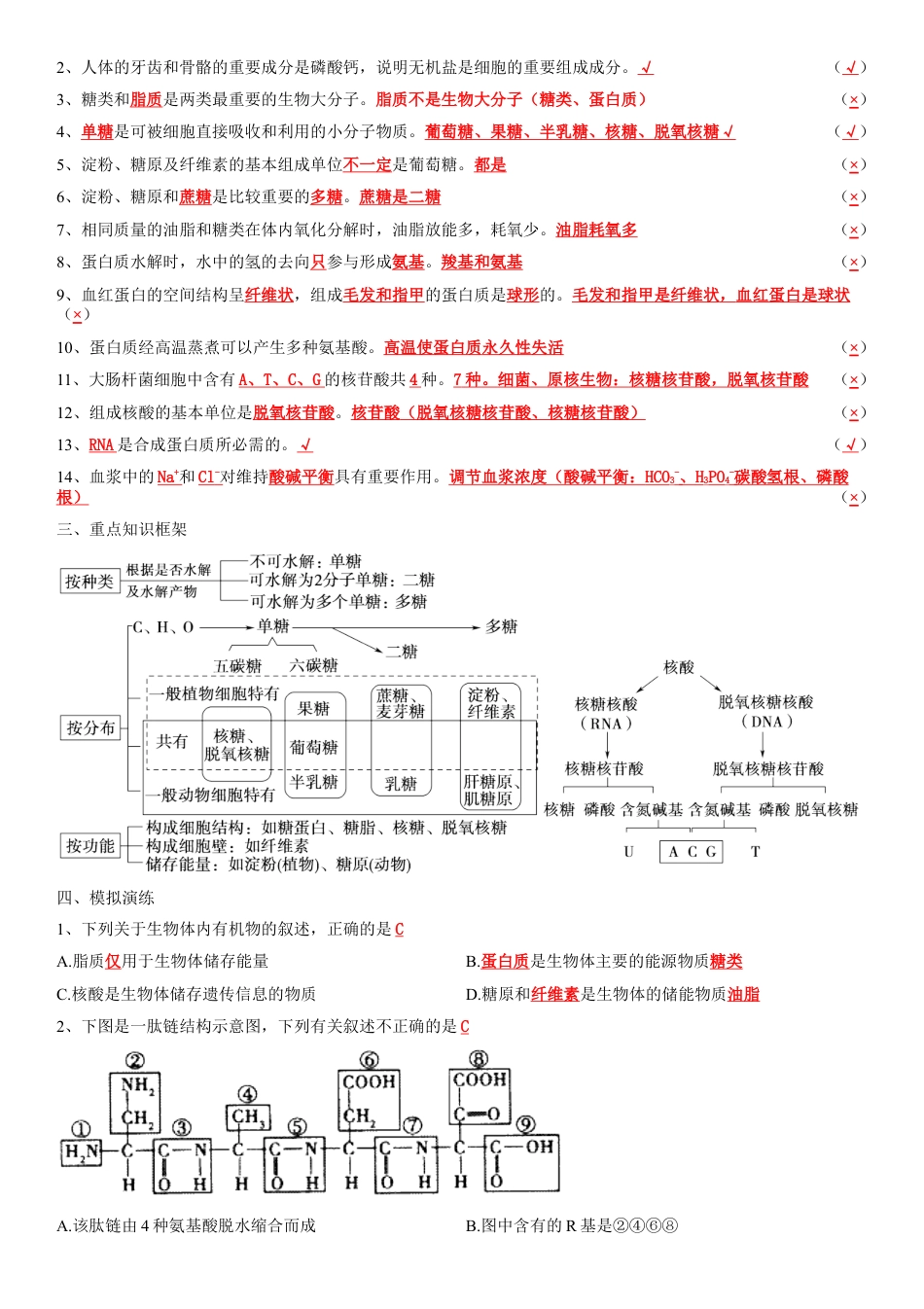 高中生物必修1 必修一知识点总结 高一上学期生物人教版必修1.docx
