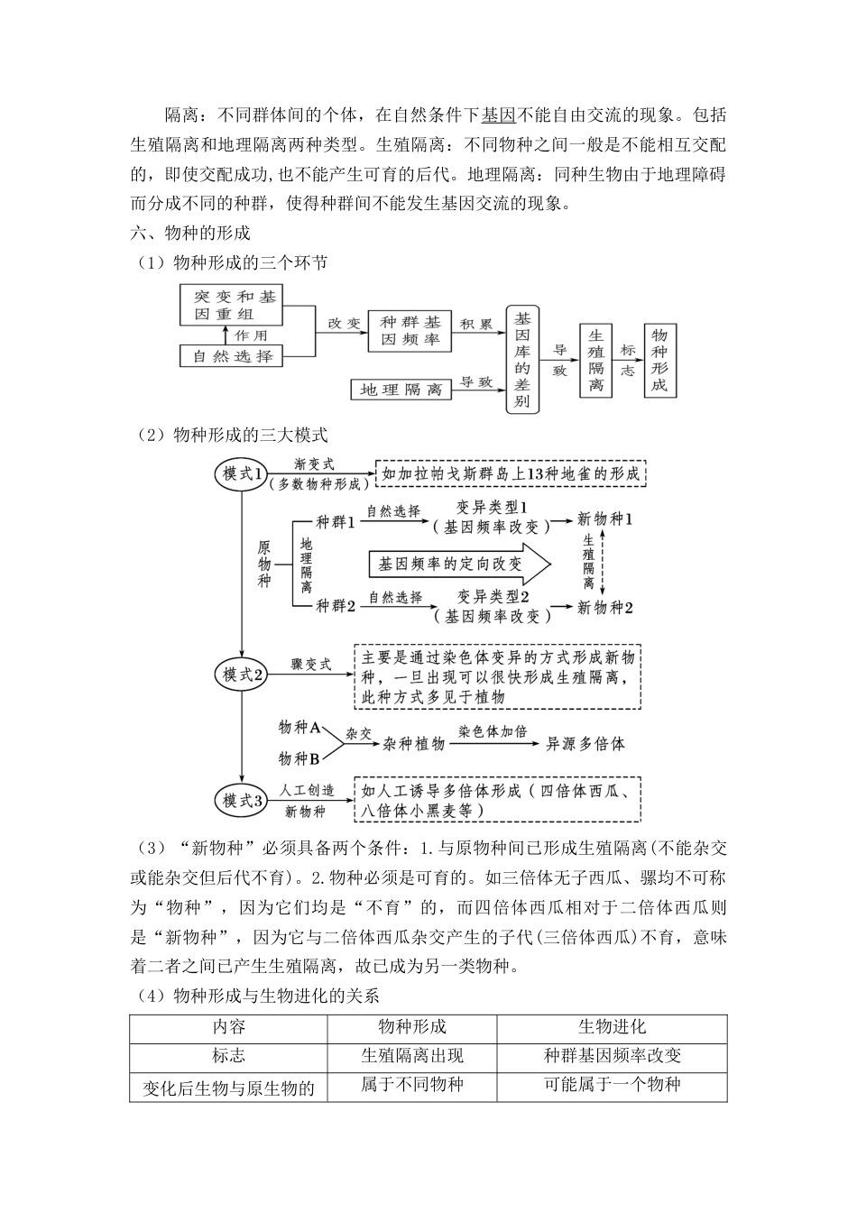 高中生物必修2 6.3 种群基因组成的变化与物种的形成（解析版）.docx