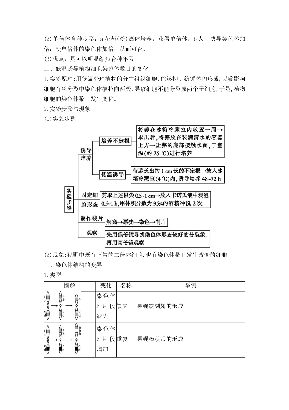 高中生物必修2 5.2 染色体变异（原卷版）.docx