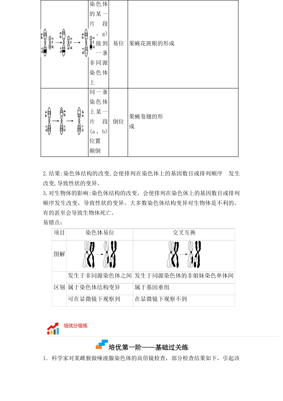 高中生物必修2 5.2 染色体变异（解析版）.docx
