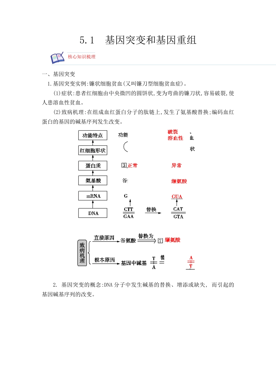 高中生物必修2 5.1 基因突变及其他变异（解析版）.docx