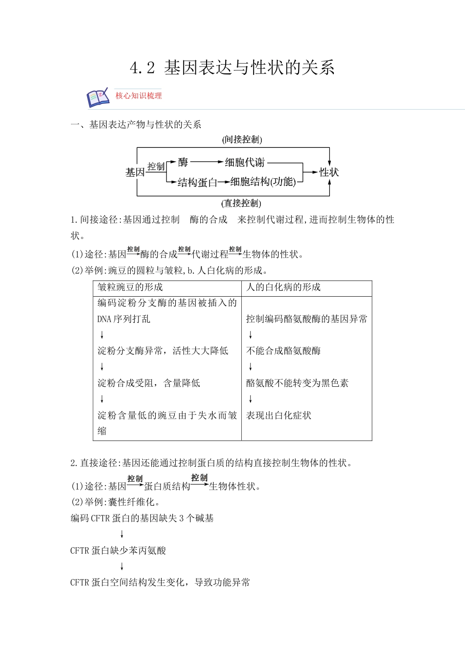 高中生物必修2 4.2 基因表达与性状的关系（解析版）.docx