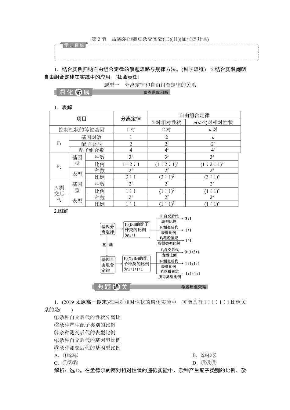 高中生物必修2 《第2节 孟德尔的豌豆杂交实验（二）》达标检测02.doc