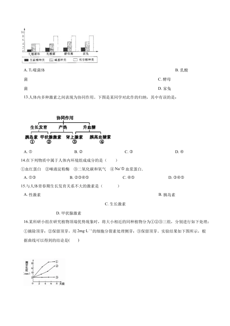 高中生物选修1 高二生物上学期期末测试卷03（人教版2019选择性必修1）（原卷版）.docx