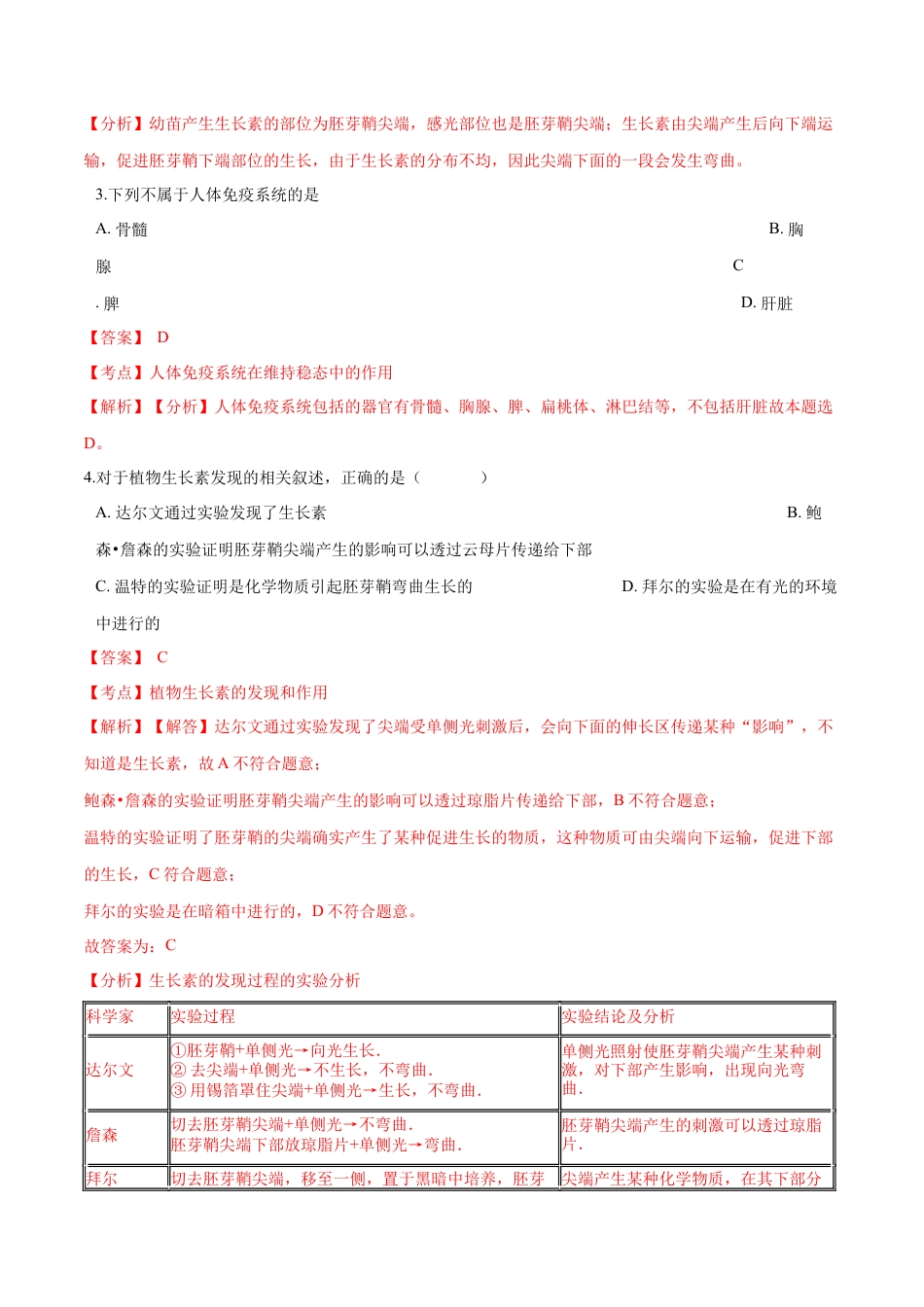 高中生物选修1 高二生物上学期期末测试卷01（人教版2019选择性必修1）（解析版）.docx