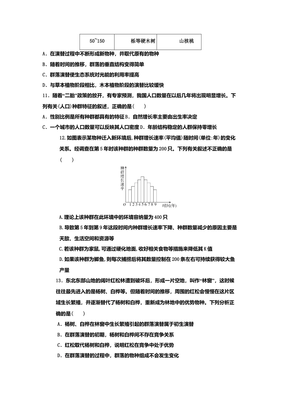 高中生物选修1 高二下学期第一阶段考试生物试卷.doc