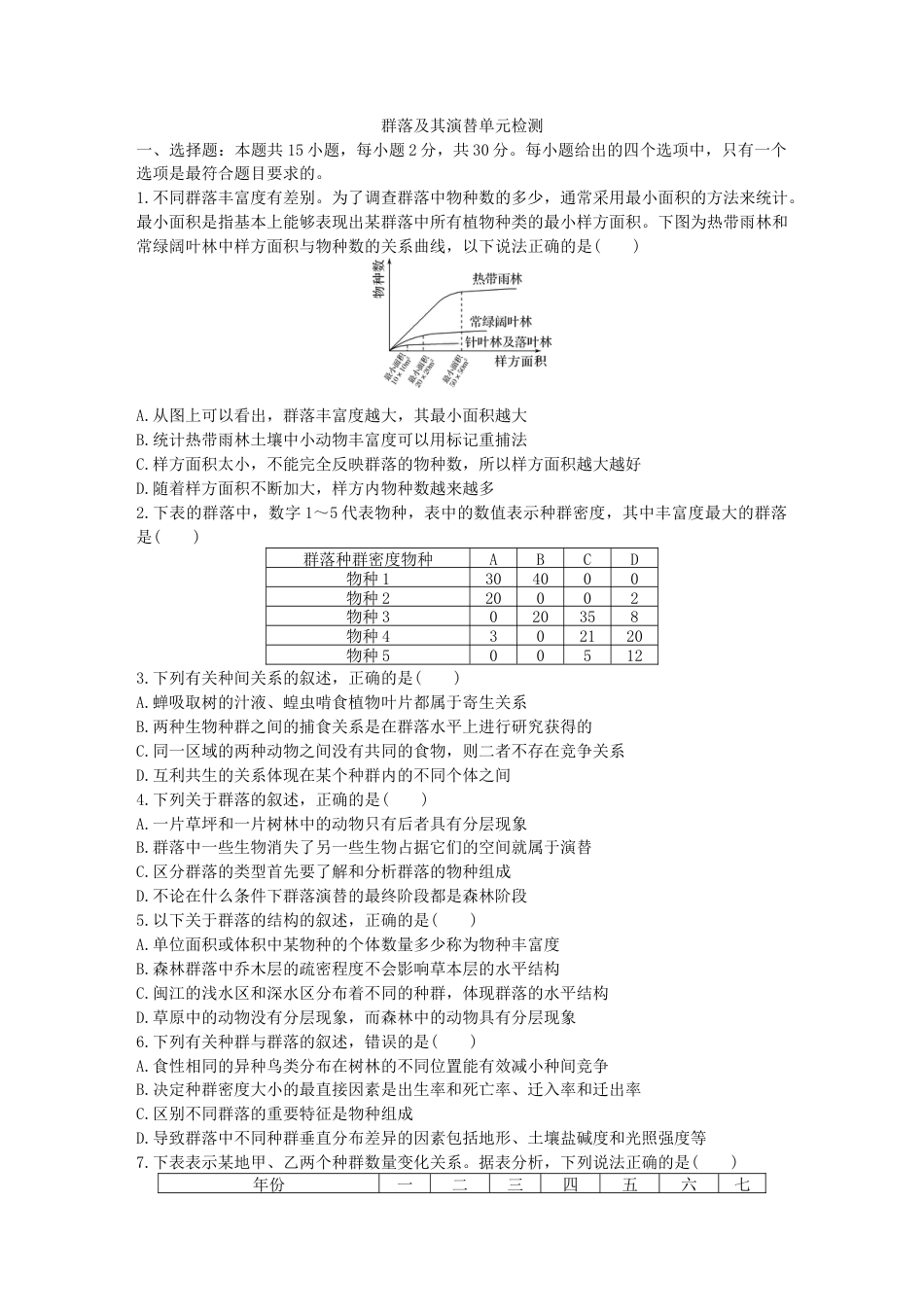 高中生物选修2 群落及其演替 单元检测卷(二) 同步练习【新教材】人教版（2019）高中生物选择性必修2.doc