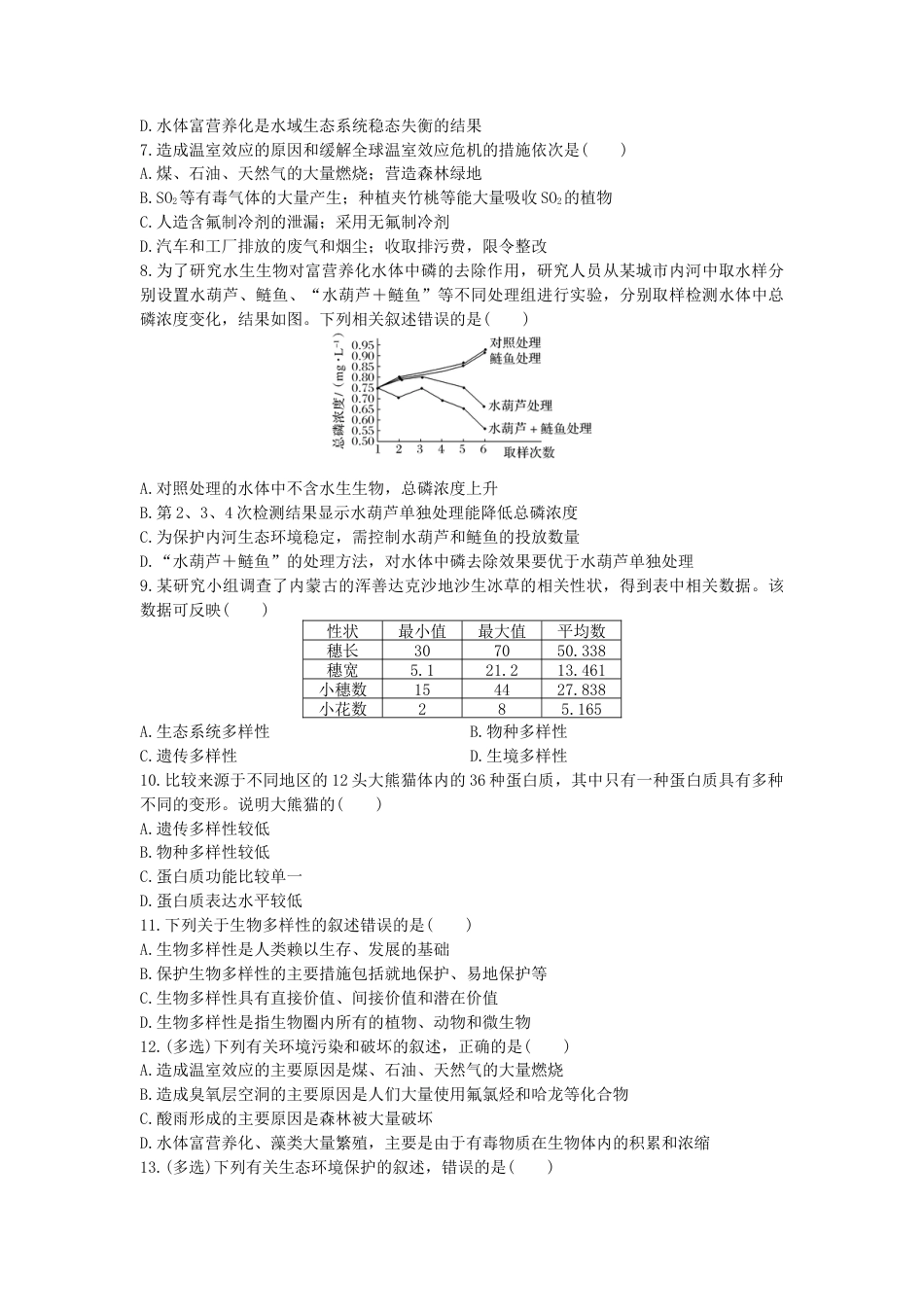 高中生物选修2 4.1 人类活动对生态环境的影响 4.2 生物多样性及其保护 同步练习【新教材】人教版（2019）高中生物选择性必修2.doc