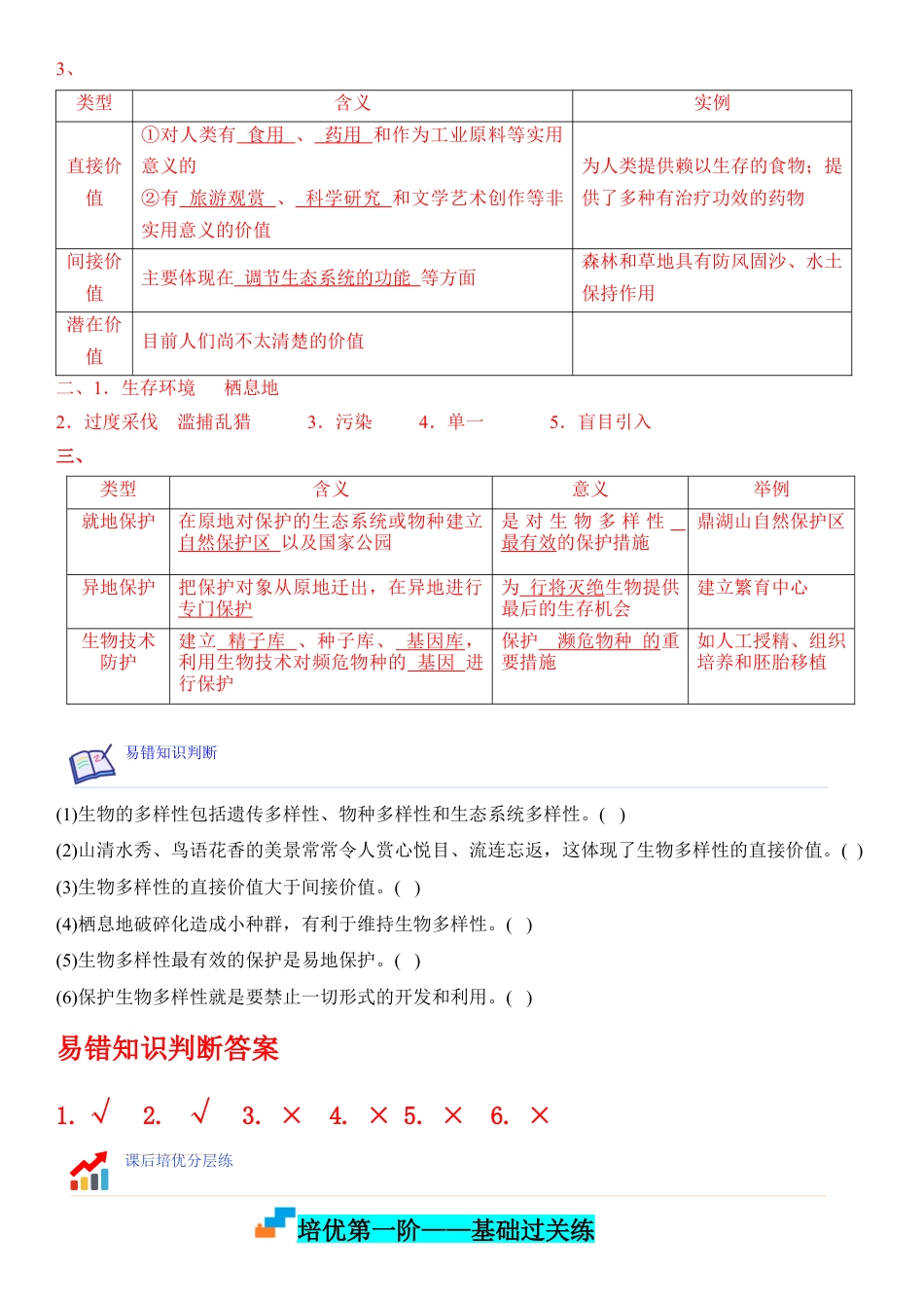 高中生物选修2 4.2 生物多样性及其保护（解析版）.docx