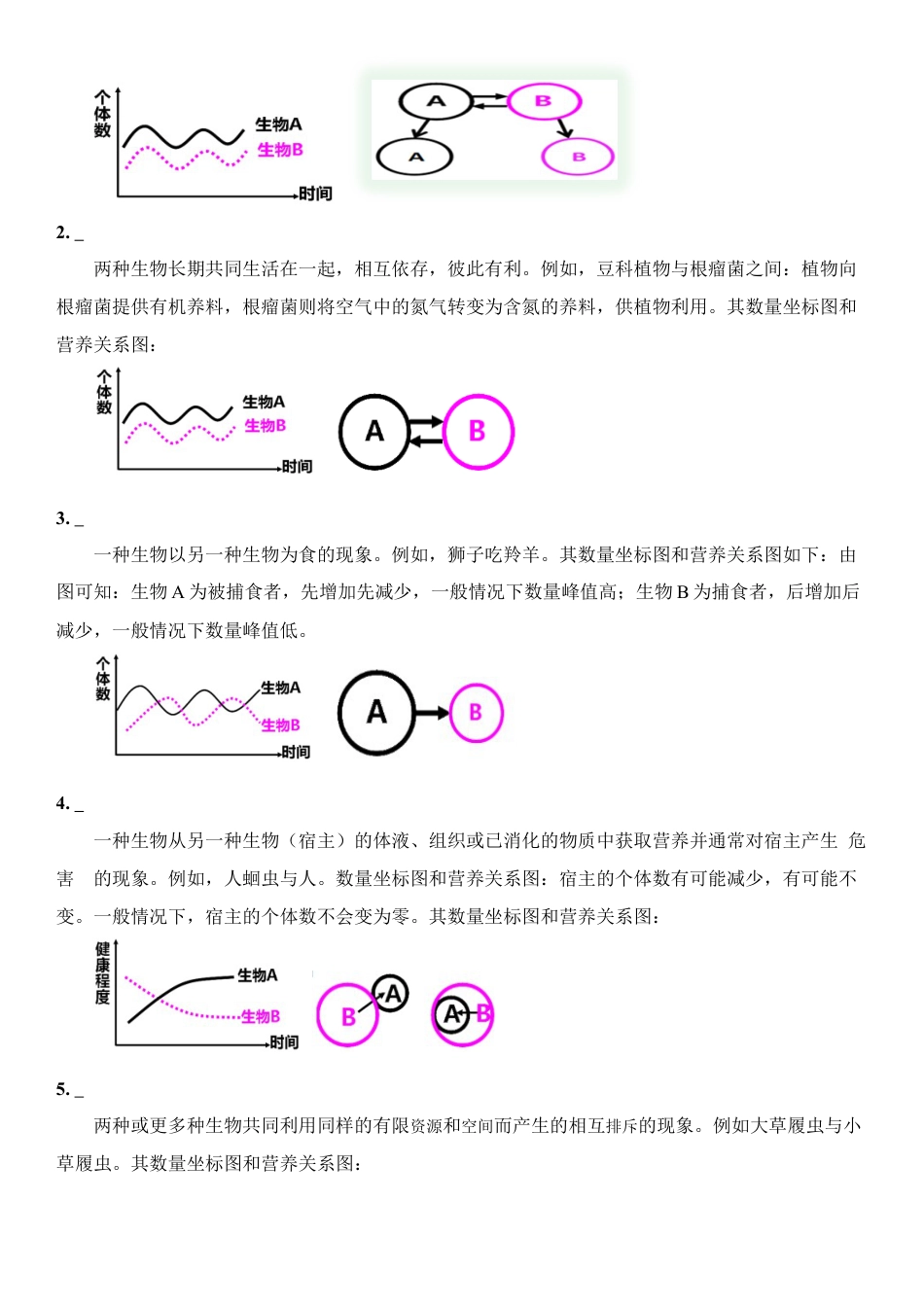 高中生物选修2 2.1 群落的结构（解析版）.docx