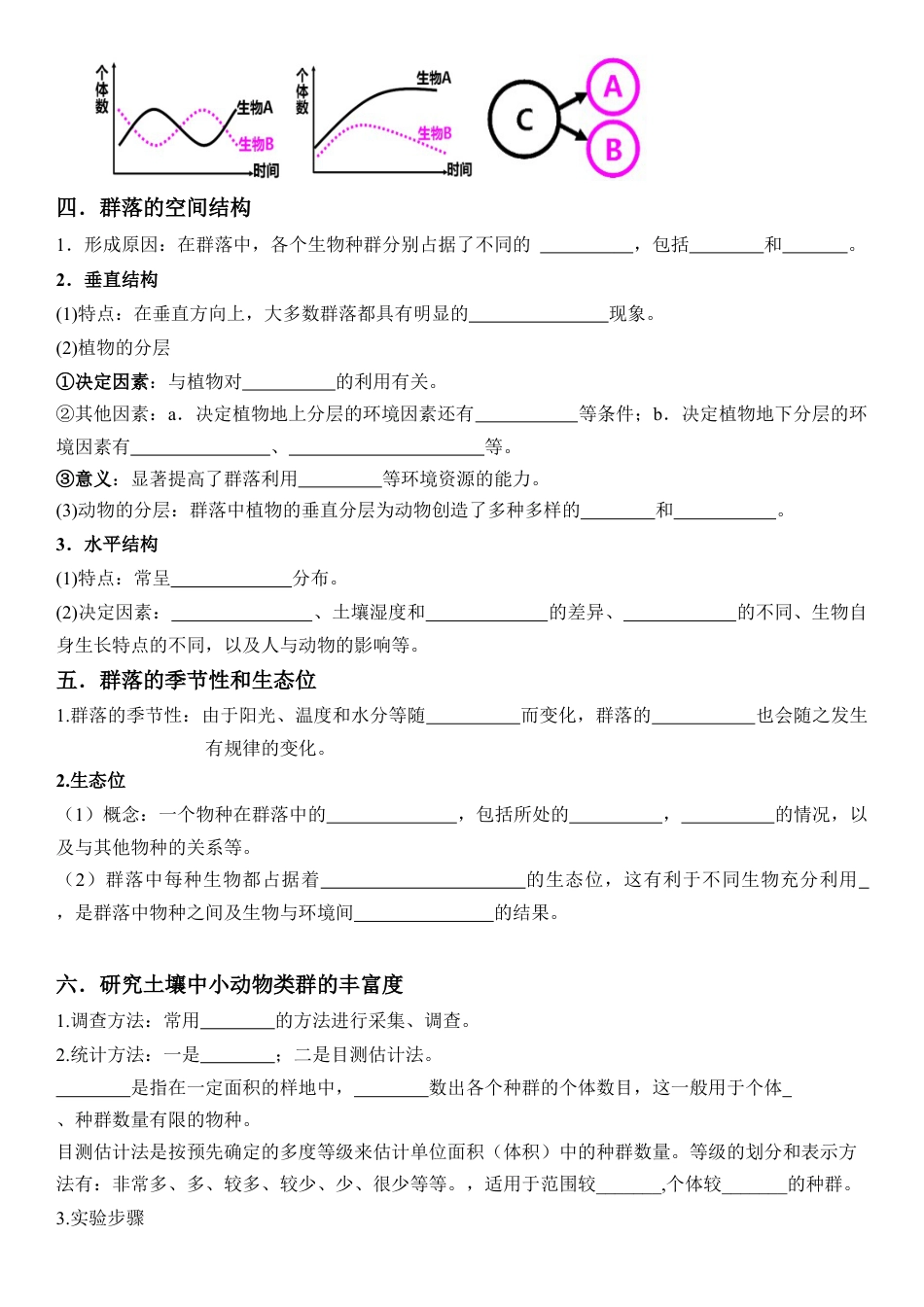 高中生物选修2 2.1 群落的结构（解析版）.docx