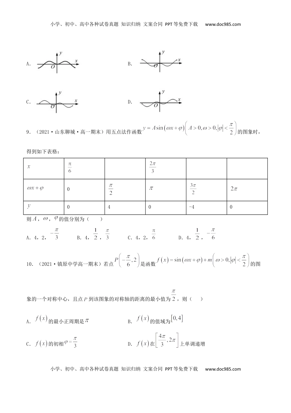 高中数学 必修15.4 三角函数的图象和性质（原卷版） (1).docx