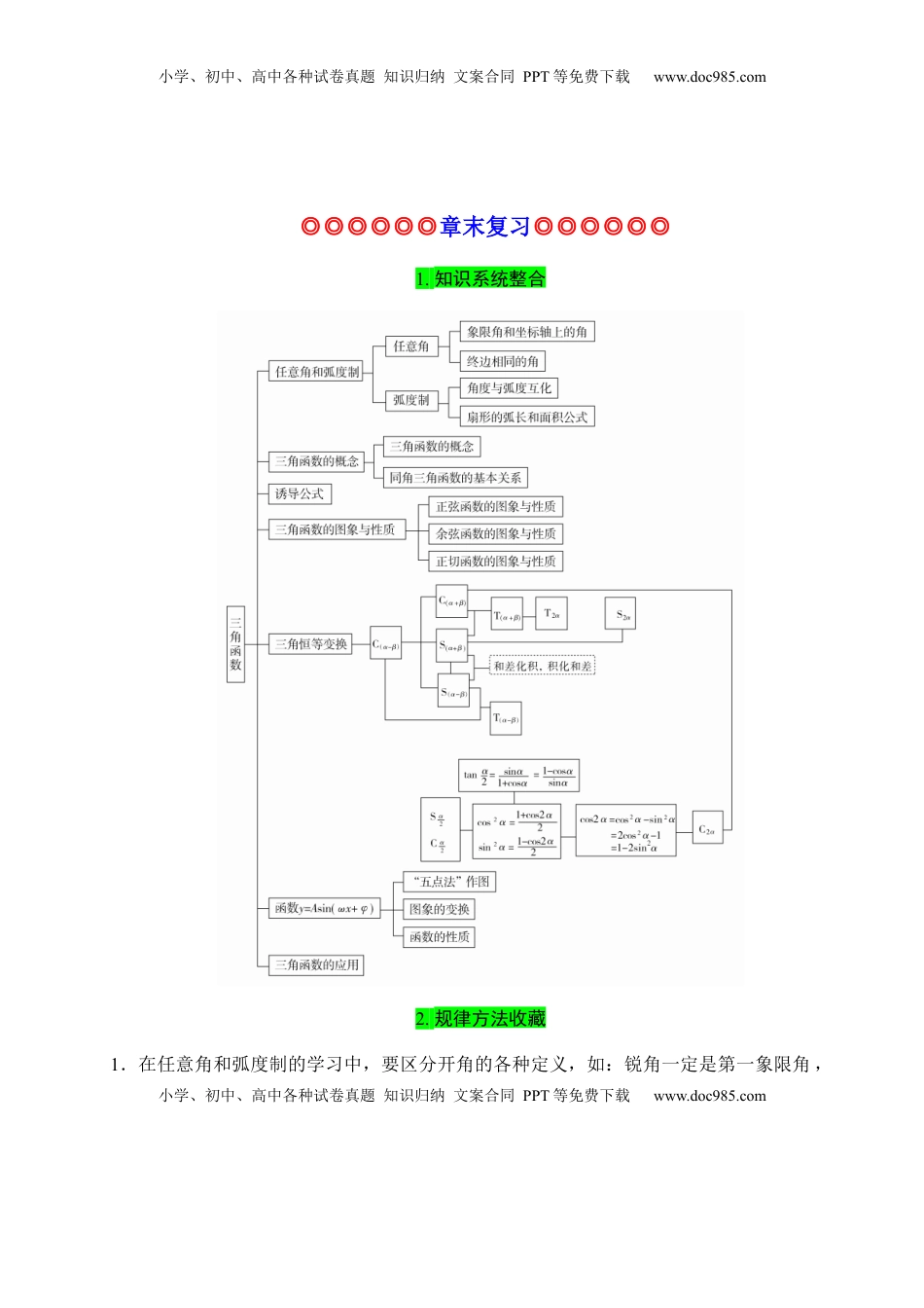高中数学 必修1专题22 三角函数（知识梳理）-高一数学单元复习（人教A版2019必修第一册）.docx