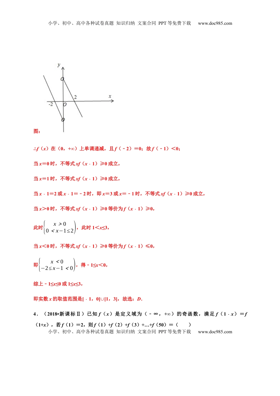 高中数学 必修1专题15 函数的概念和性质（真题训练）-高一数学单元复习（人教A版2019必修第一册）.docx