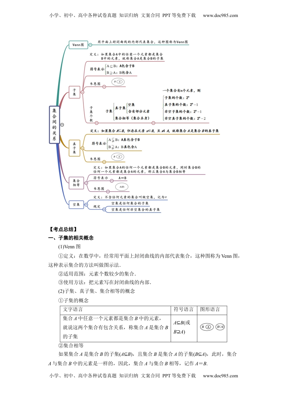 高中数学 必修1专题1.1 集合（解析版）.docx