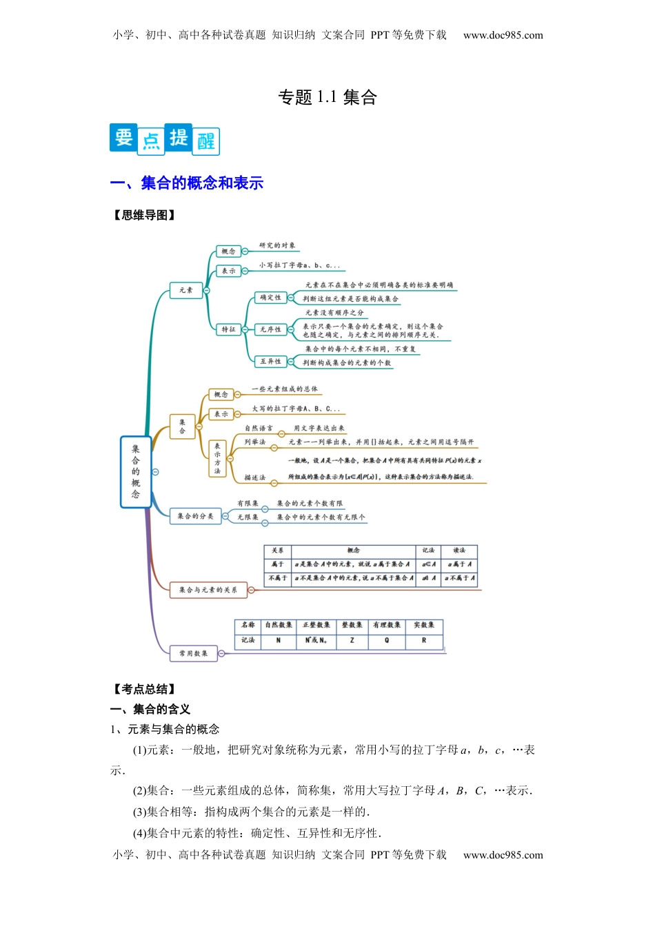 高中数学 必修1专题1.1 集合 （原卷版）.docx