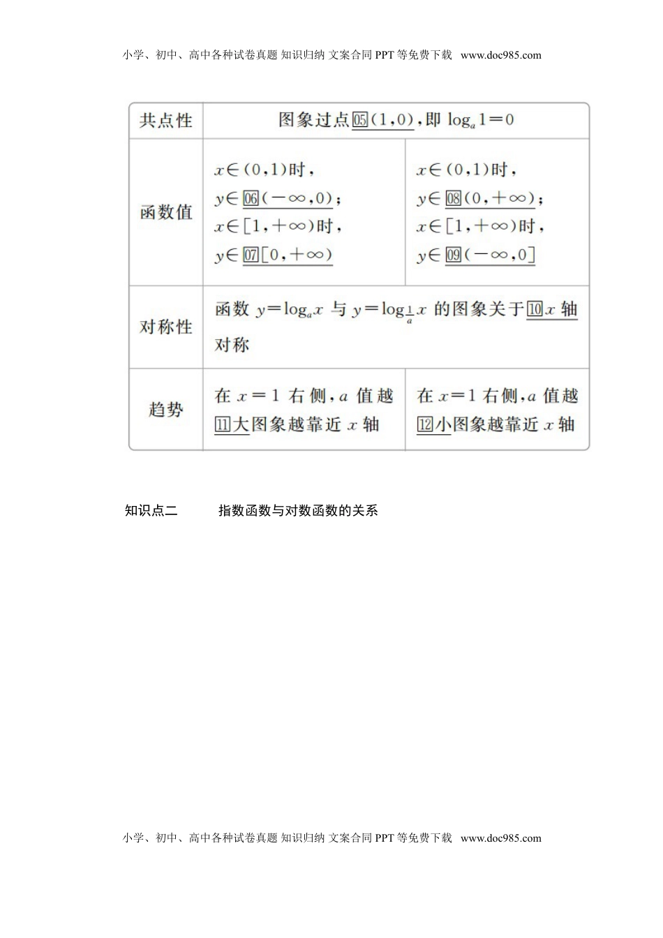 高中数学 必修1第四章  4．4  4．4.2  第1课时.doc