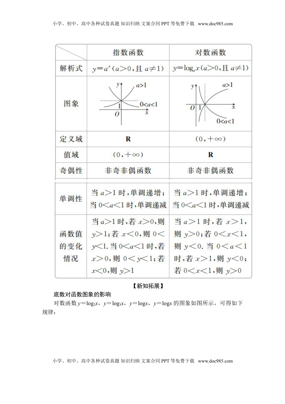 高中数学 必修1第四章  4．4  4．4.2  第1课时.doc