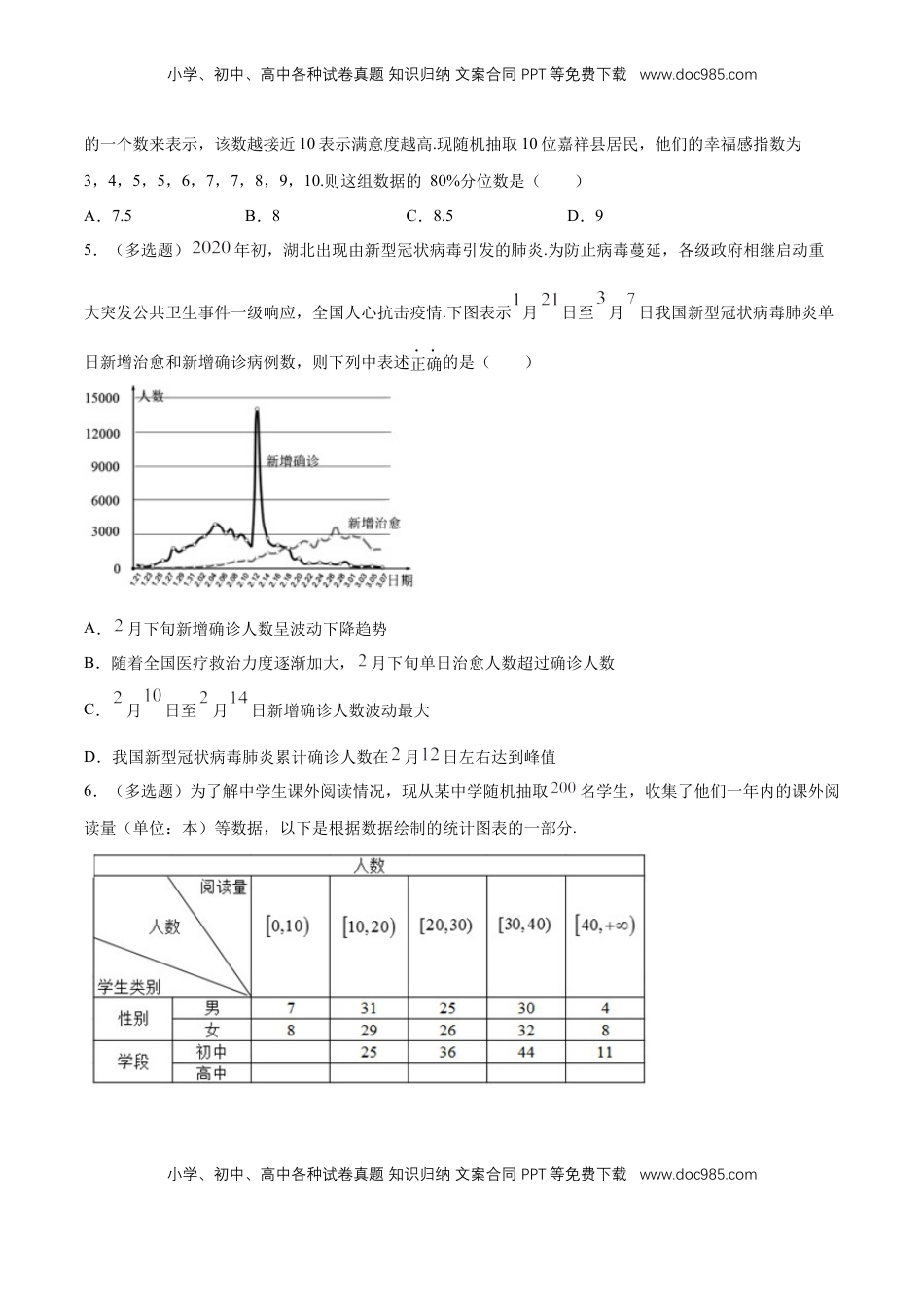 高中数学 必修2   【新教材精创】9.2.2 总体百分位数的估计 练习（1）（原卷版）.docx