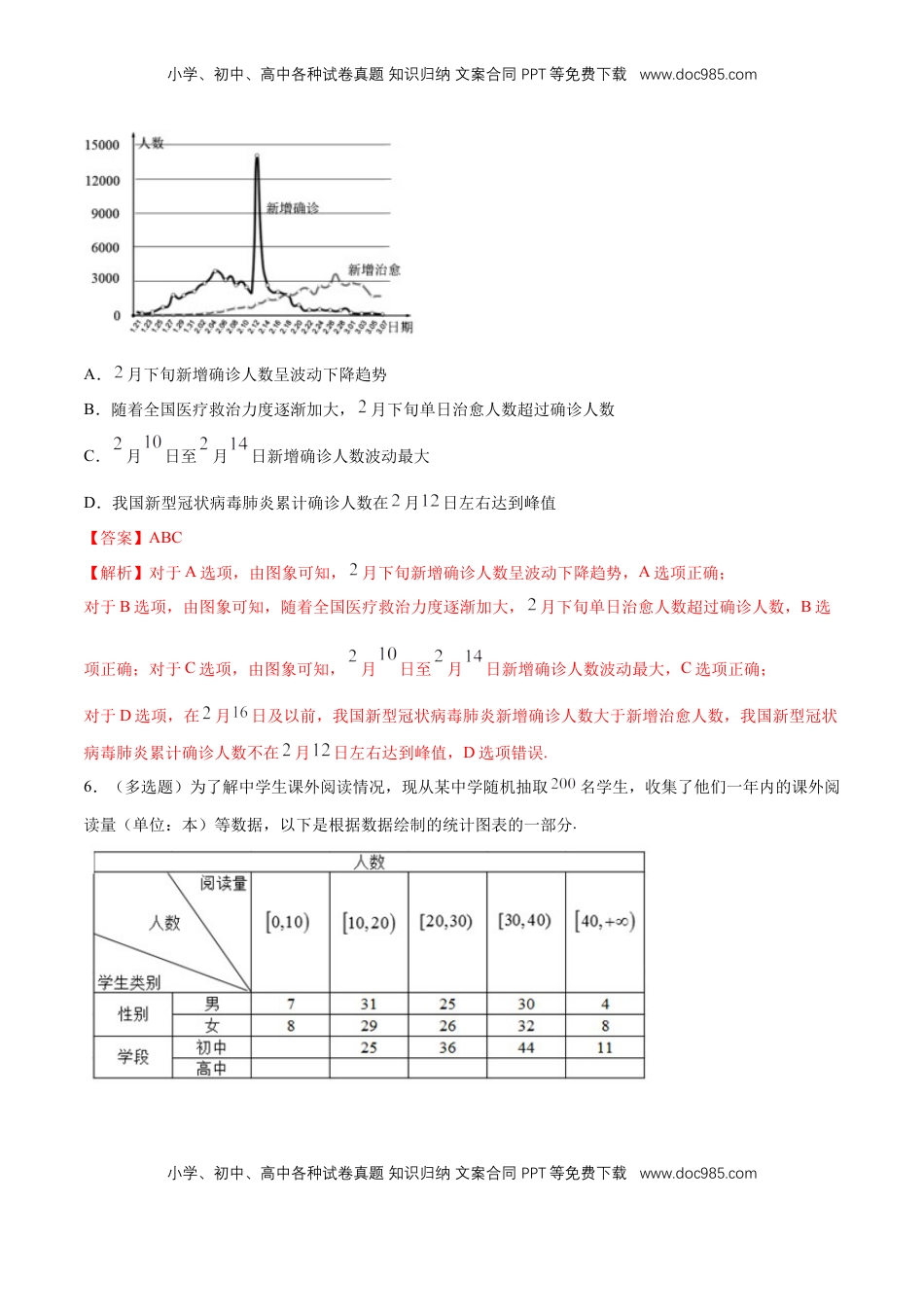 高中数学 必修2   【新教材精创】9.2.2 总体百分位数的估计 练习（1）（解析版）.docx